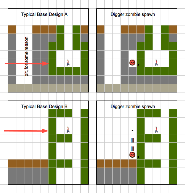 digger-zombie-spawn.png
